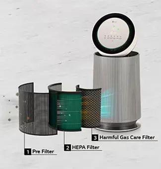 LG HIT AIR PURIFIER LG HIT AIR PURIFIER