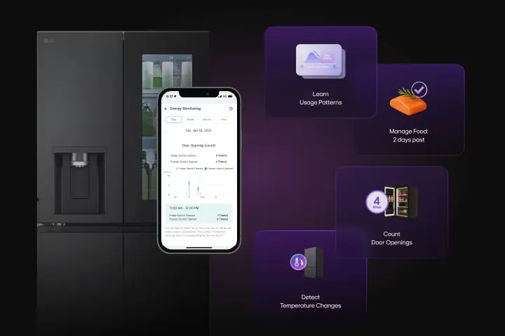 LG Ai Kitchen 19 ai kitchen appliances 2025 ai core tech thinq analyzing m