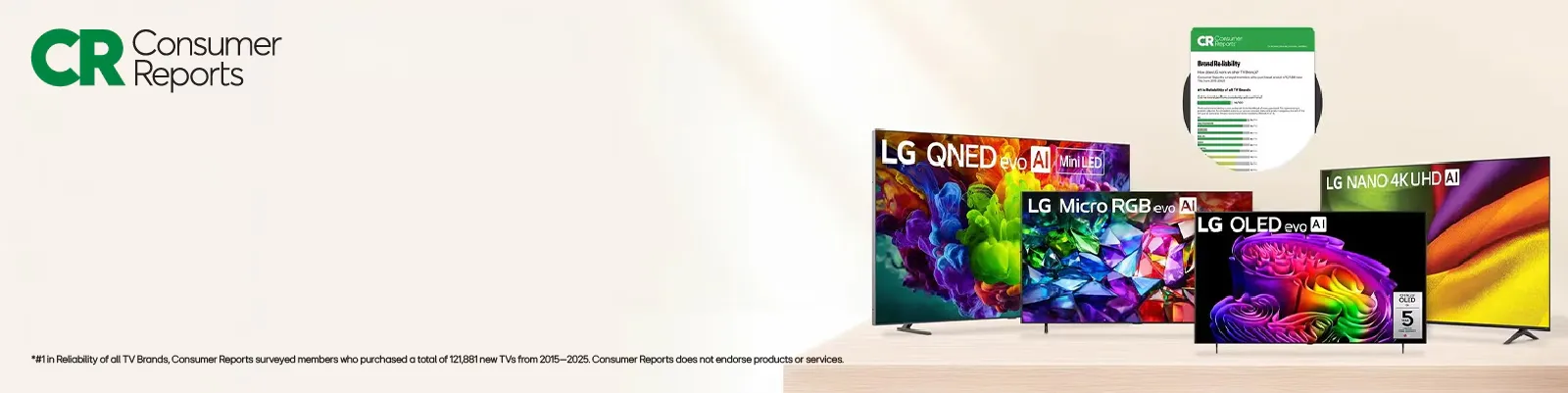 LG Reliability 17 2026 ms all tvs cr