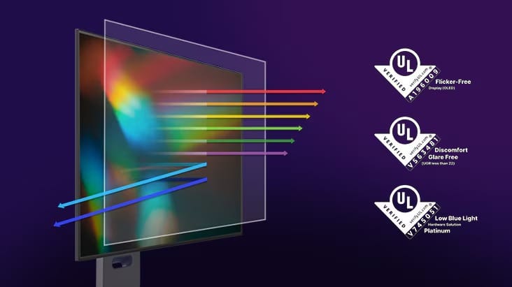 LG WD516AN LG WD516AN