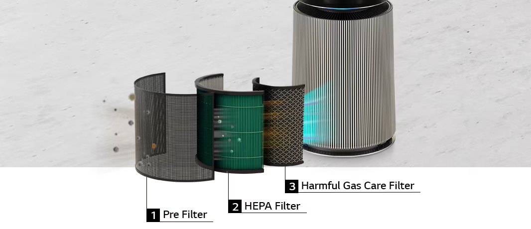 360° Alpha-Pet Dual 22 puricare360 alpha pet 07 1 multi filtration system d