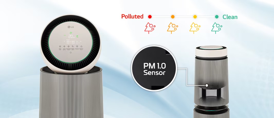360° Alpha-Pet Dual 23 puricare360 alpha pet 07 2 sensor indicator d