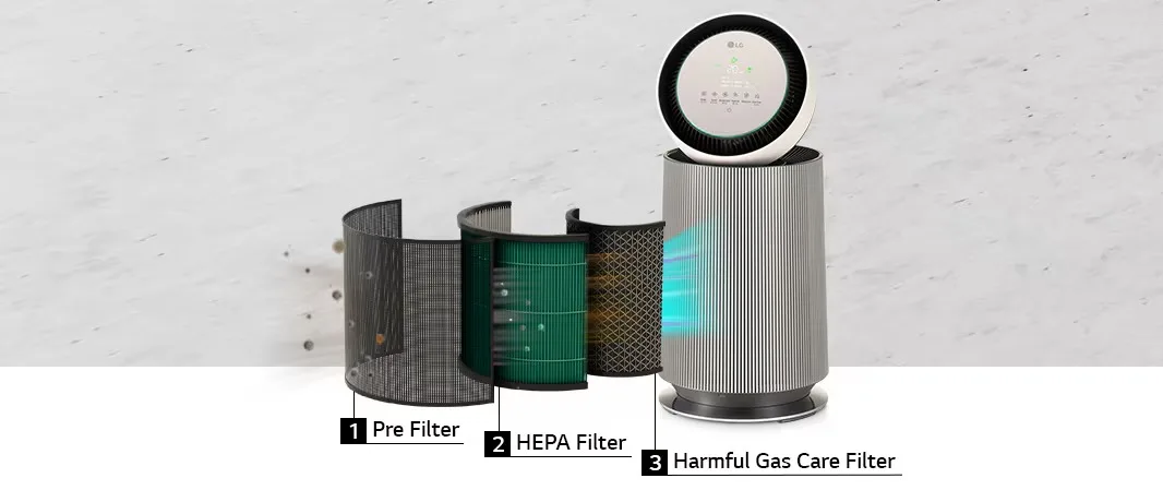 360° Alpha-Pet Single Purifier 22 puricare360 alpha pet 07 1 multi filtration system d