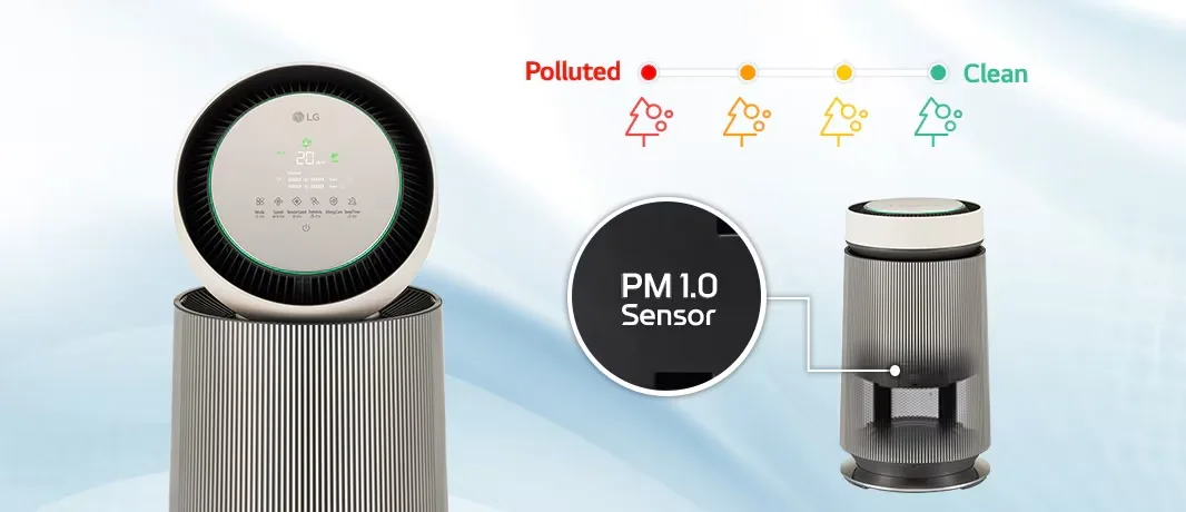 360° Alpha-Pet Single Purifier 23 puricare360 alpha pet 07 2 sensor indicator d