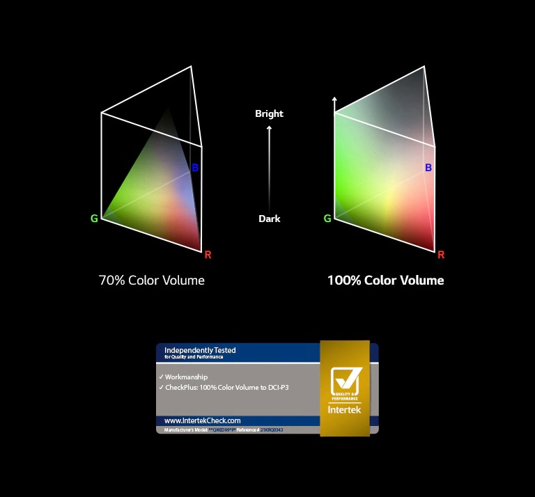 QNED 8 tv qned whylgqned 05 2 colour volume mobile v1