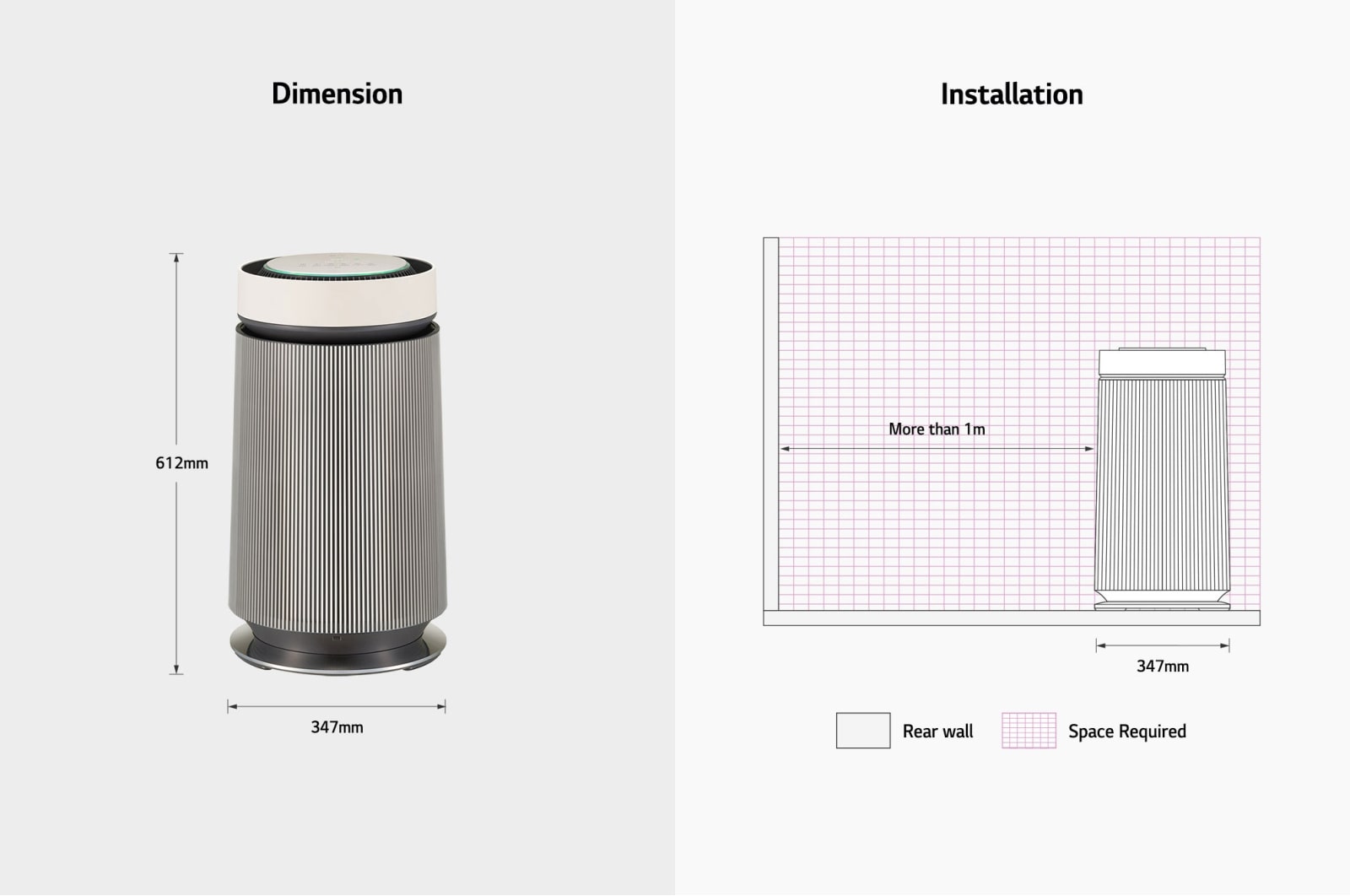 360° Alpha-Pet Single Purifier 21 large13