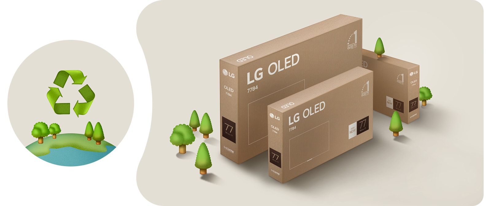 77" OLED 4K Smart TV 51 oled b4 26 sustainability d