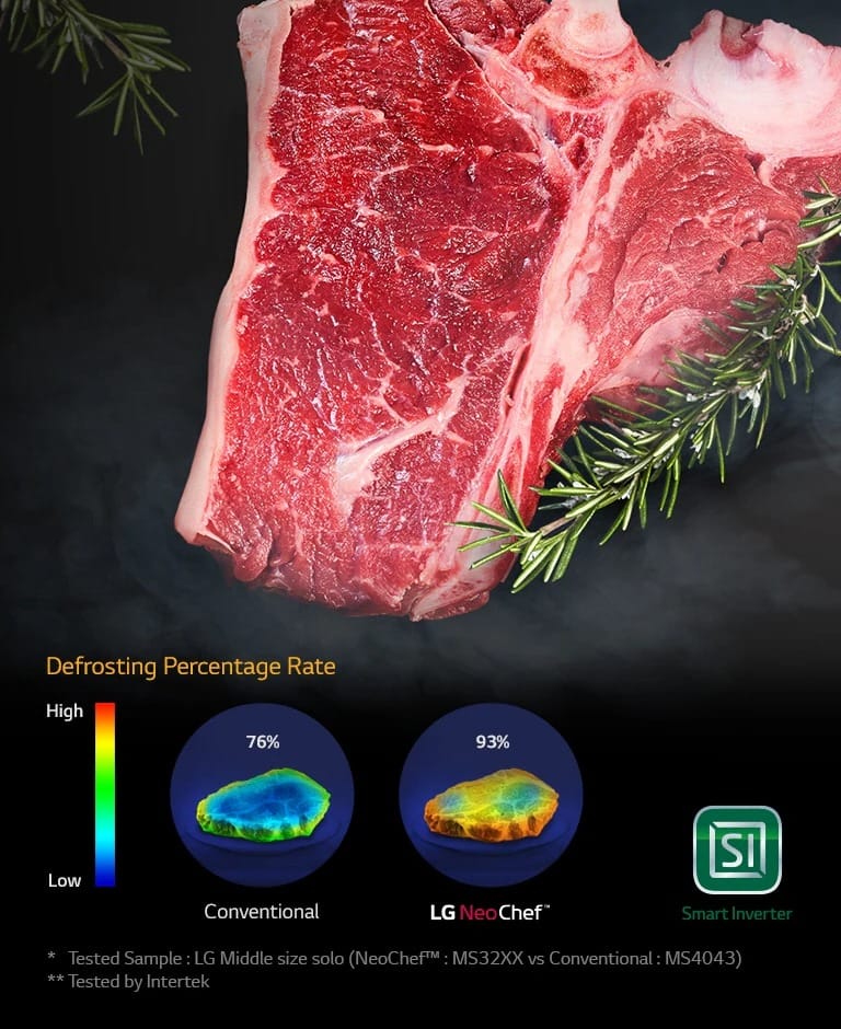 25L LG NeoChef™ Grill Microwave Oven 31 m03 global neochef 2016 feature 03 1 even defrosting m