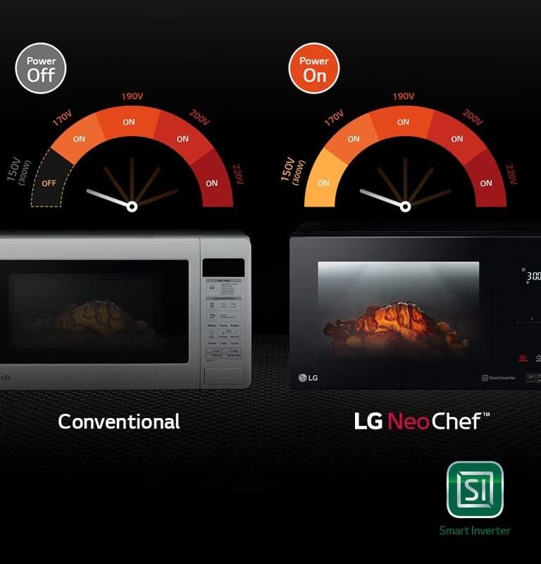 25L LG NeoChef™ Grill Microwave Oven 34 m06 global neochef 2016 feature 06 stable working m e1781784060642