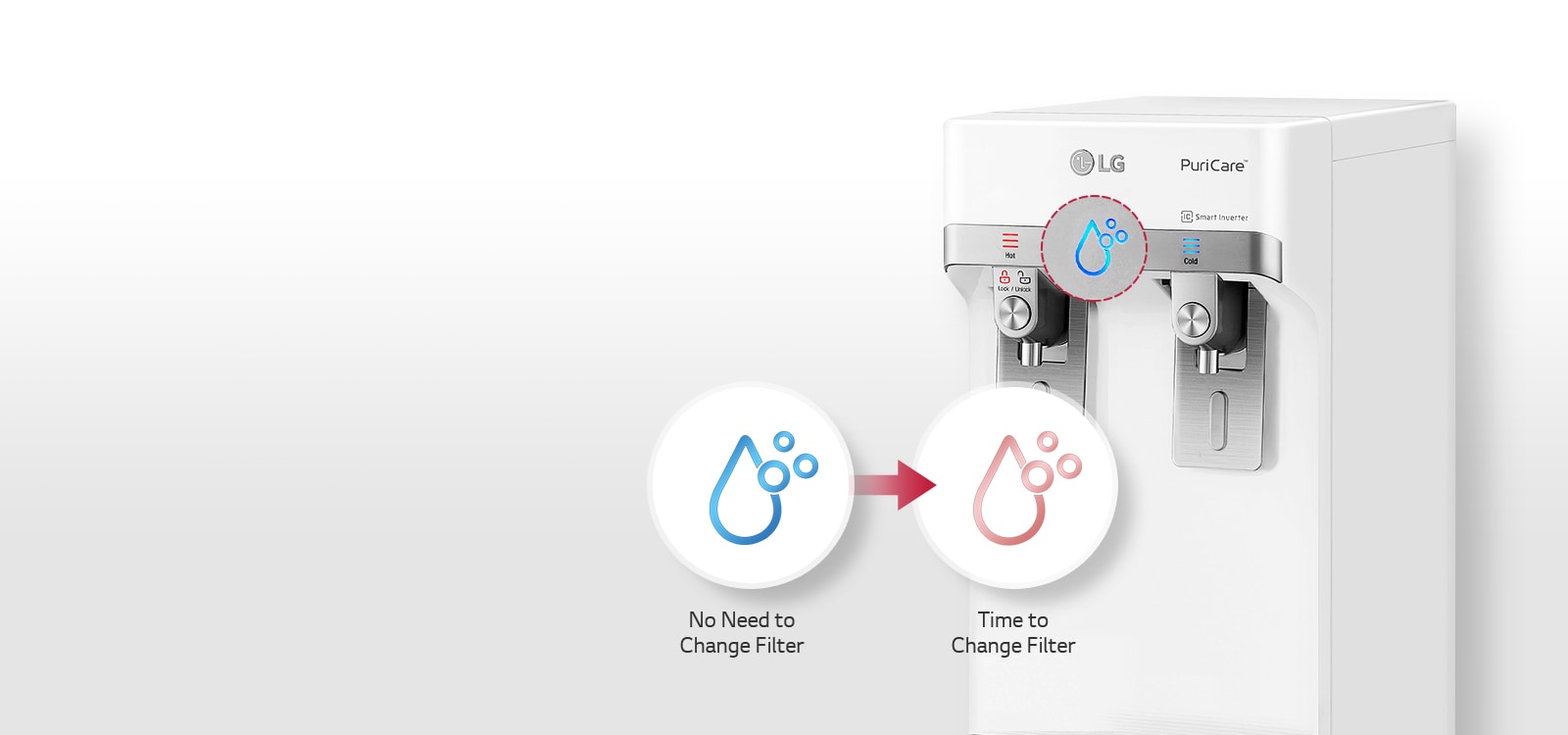 Slim Stand S2 35 global my wp s2 ws410gn 12 filter change alert d