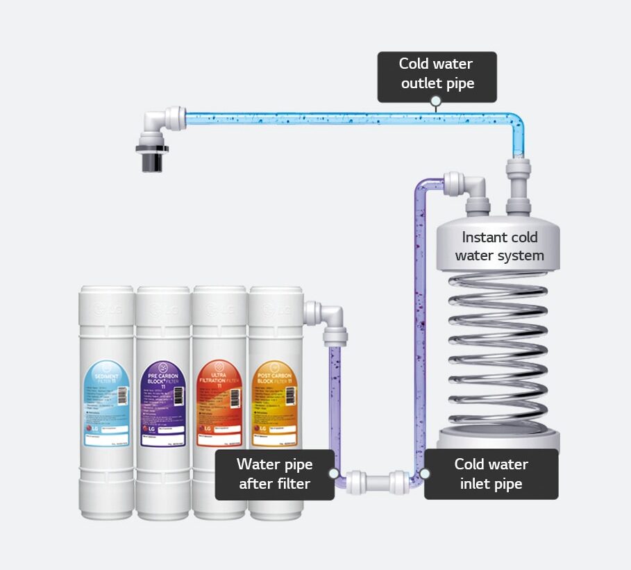 Slim Stand S2 25 slimstand 21 e1718301956932