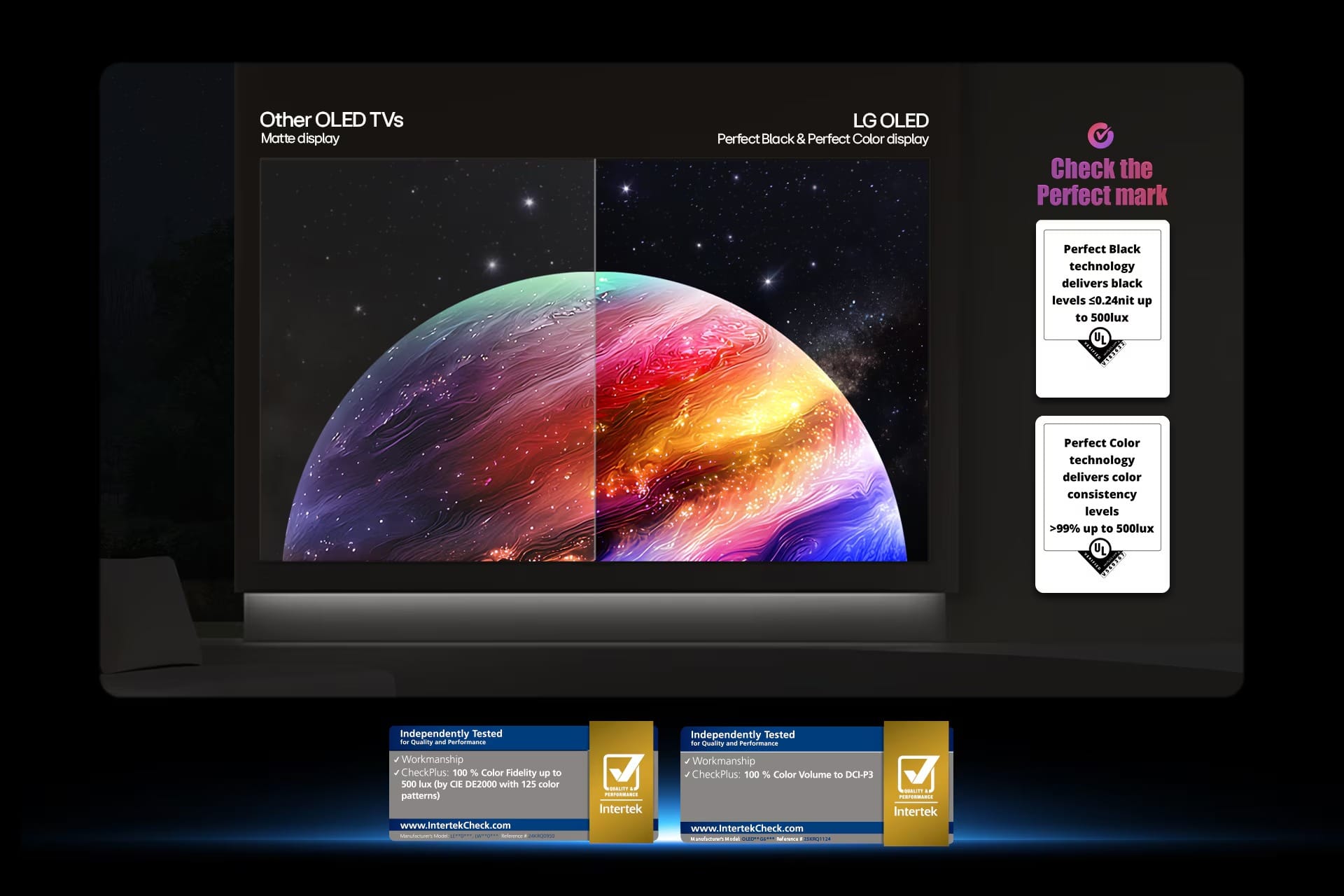 OLED Ai 4K Smart TV 24 Play