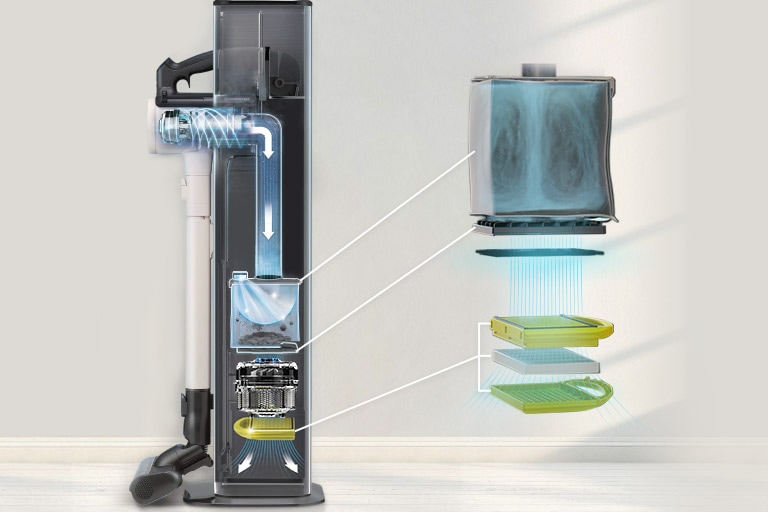 CordZero All-in-One Tower 18 zerocord 30