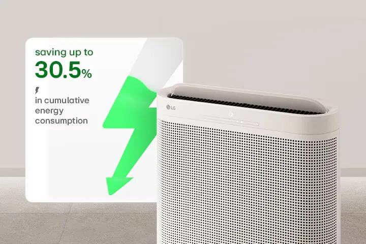 lg air purifier wallfit 2026 as60glsg0 feature stand and wall type 08 1 ai mode m