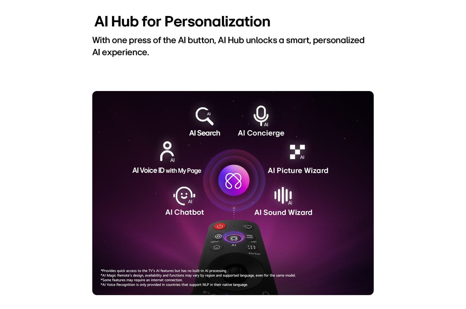 LG NANO Ai (NU86) 16 nu865bpsa 11