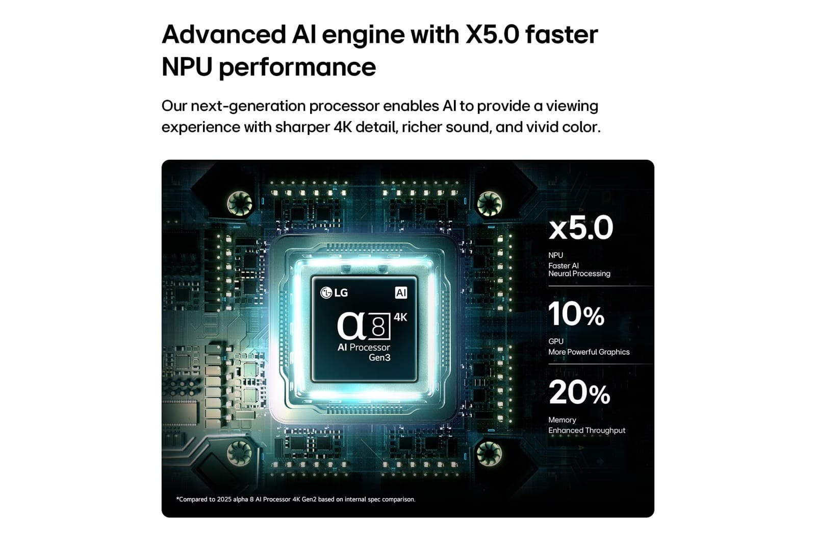 LG QNED evo Ai (QNED87) 7 qned87bsa 2