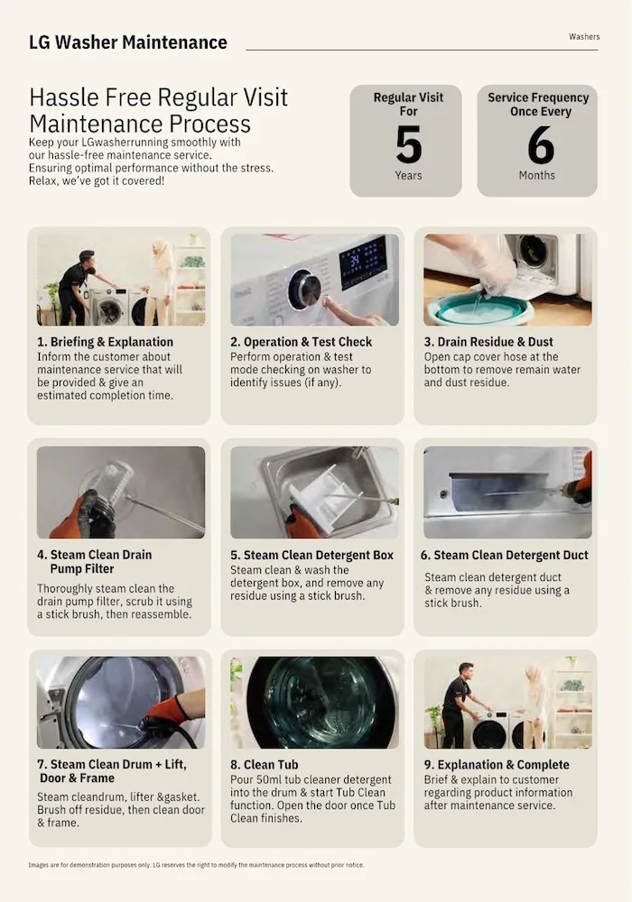 12kg Front-Load Washer 51 cs washer rv