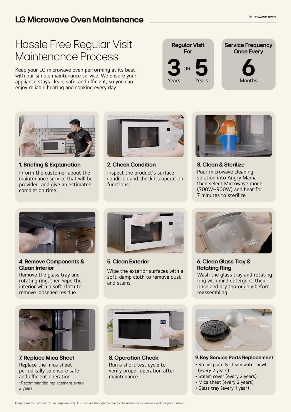 careship oven