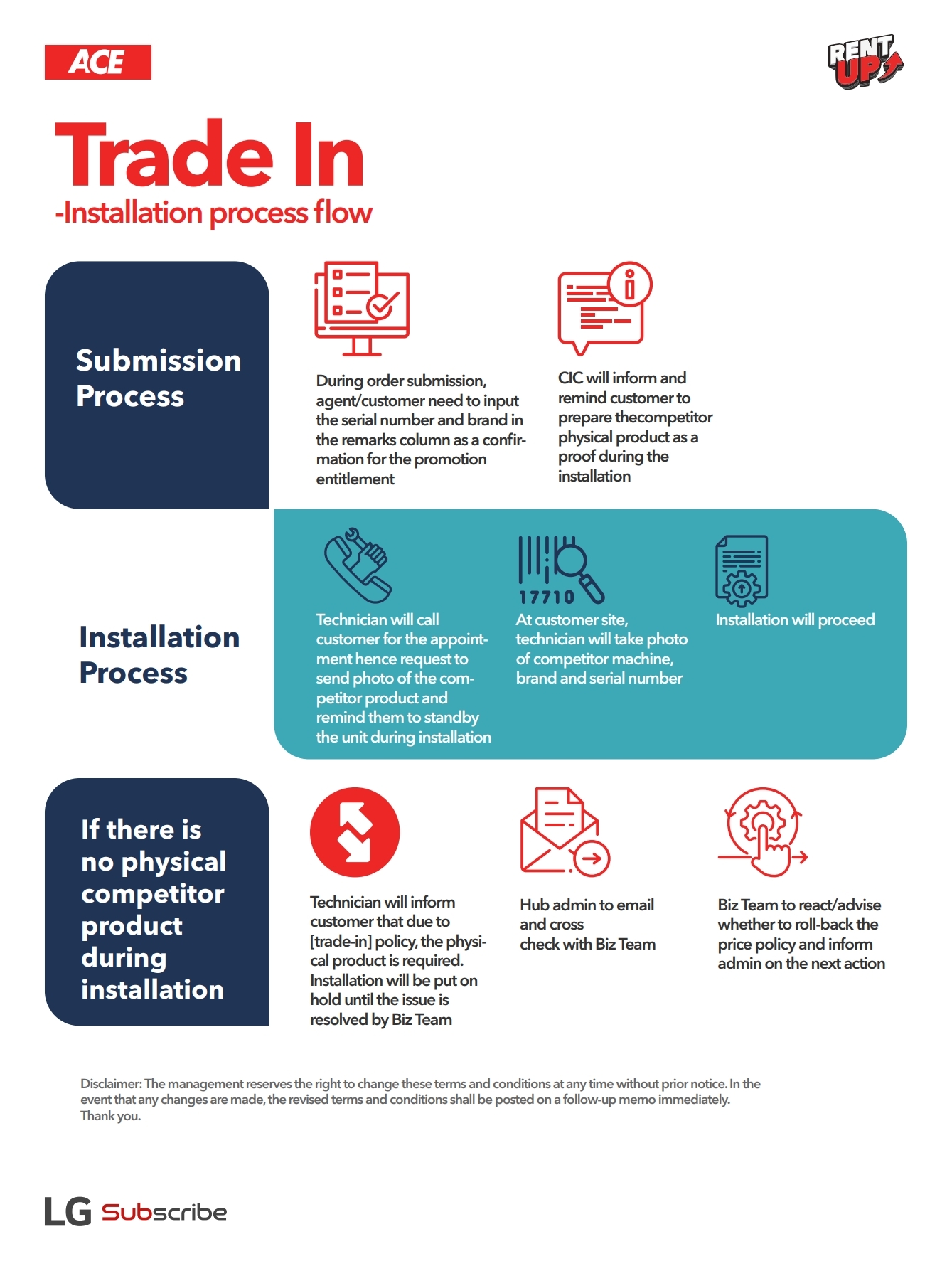 Smart Trade-In 8 Promo Page 1
