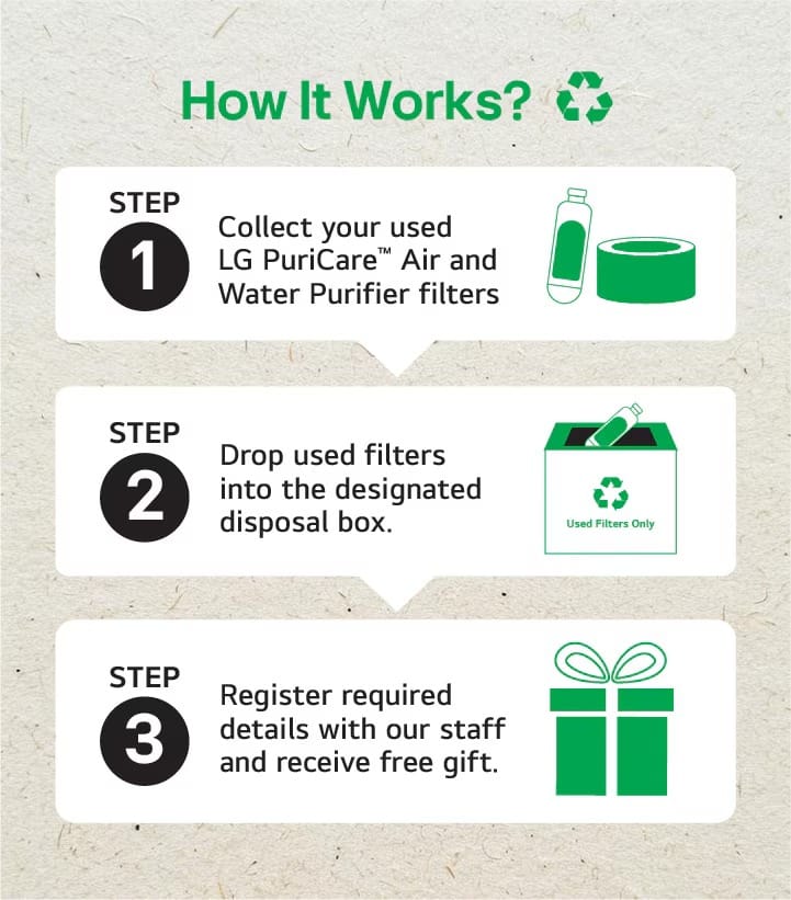 Filter Drop 4 Promo Page 1