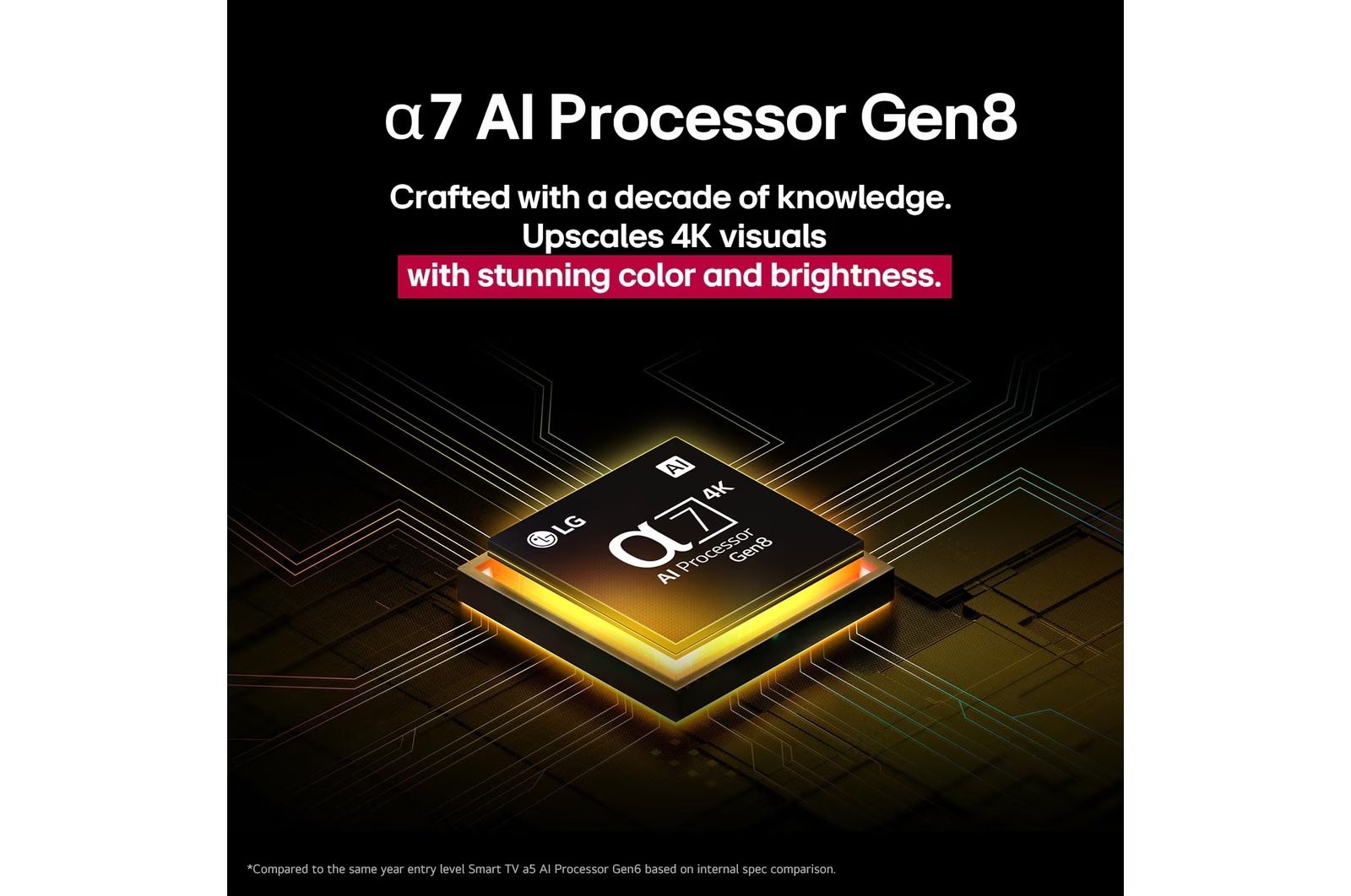 NanoCell Ai 4K Smart TV 7 imgi 22 thum 1600x1062 1