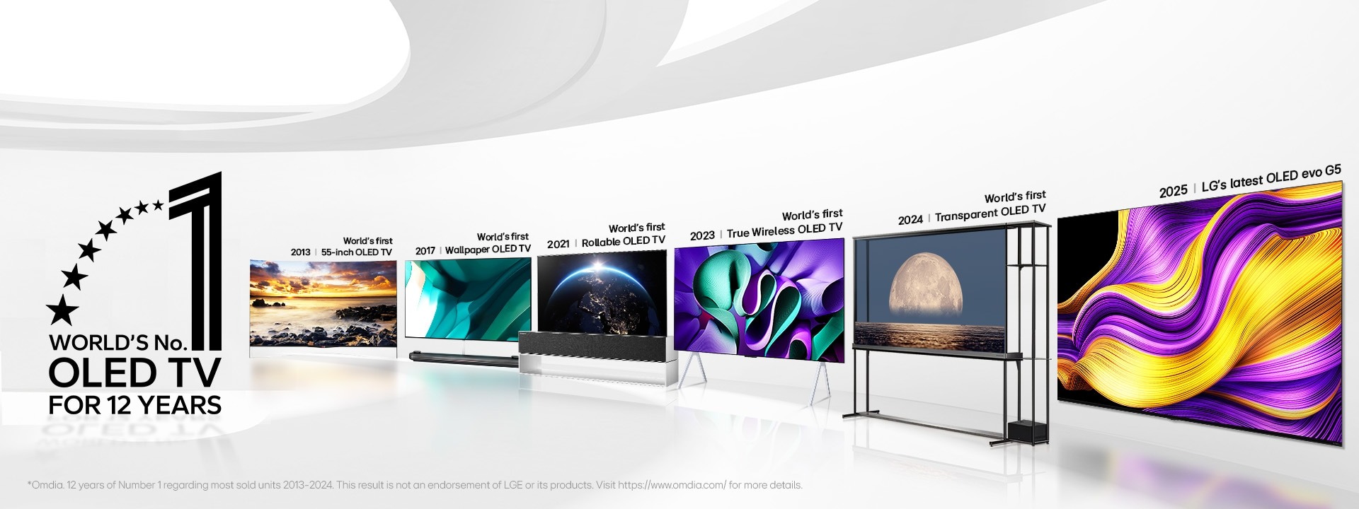imgi 97 oled b5 2025 20 feature innovation banner d