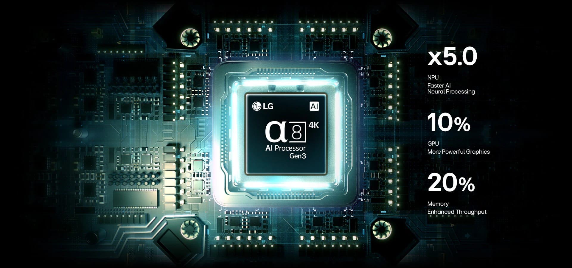 LG WD516AN