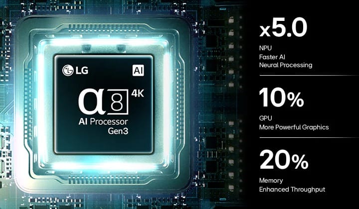LG WD516AN
